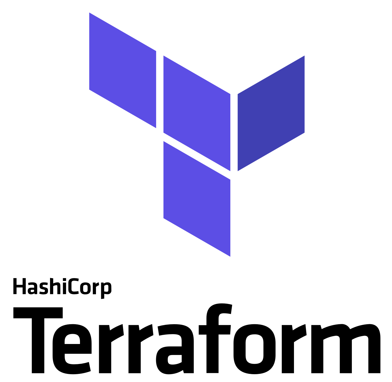 Lo Explain Use Cases Of Terraform For Google Cloud Select The Two Use Cases For Terraform